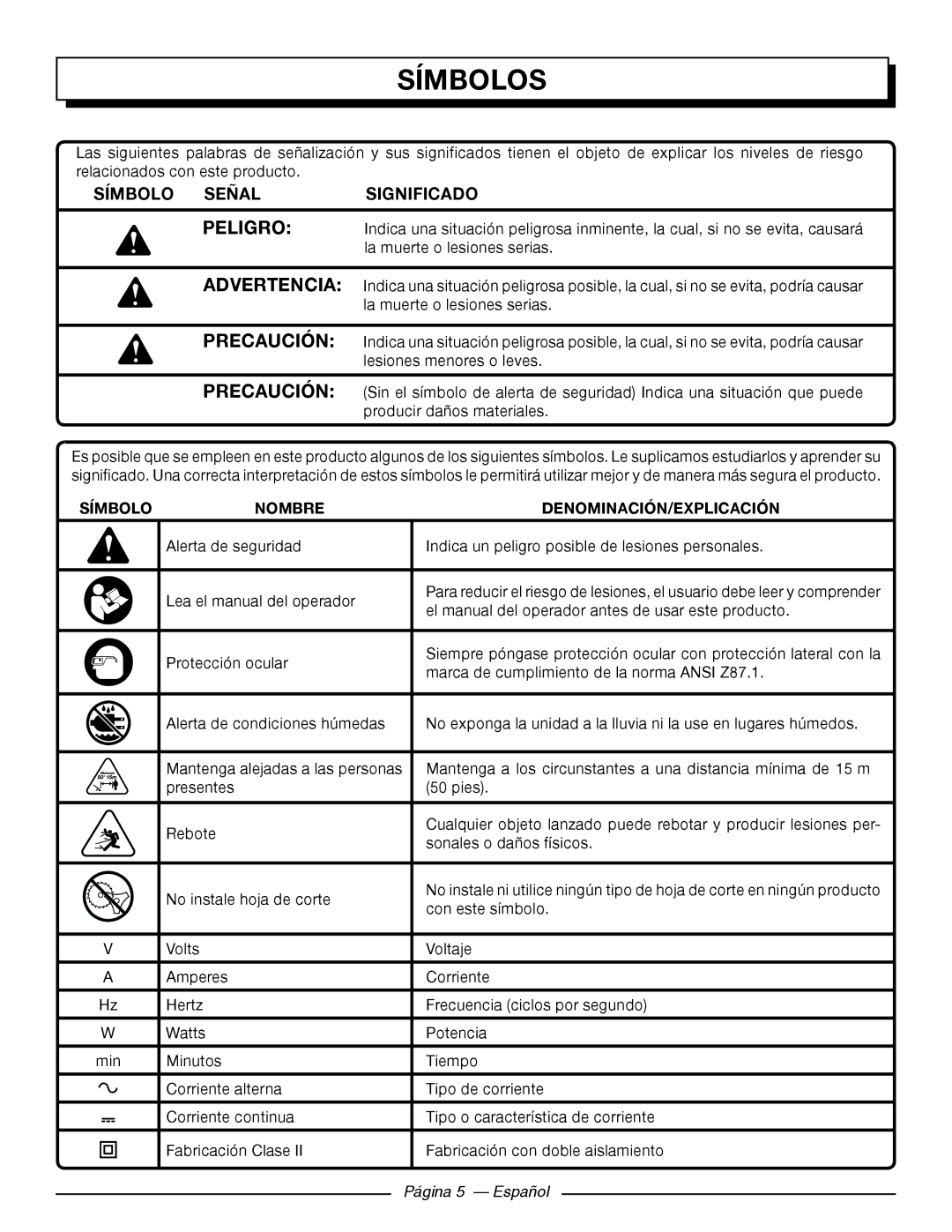 Homelite UT41120 Símbolos, Peligro, Precaución, Símbolo Nombre DENOMINACIÓN/EXPLICACIÓN, Página 5 Español 