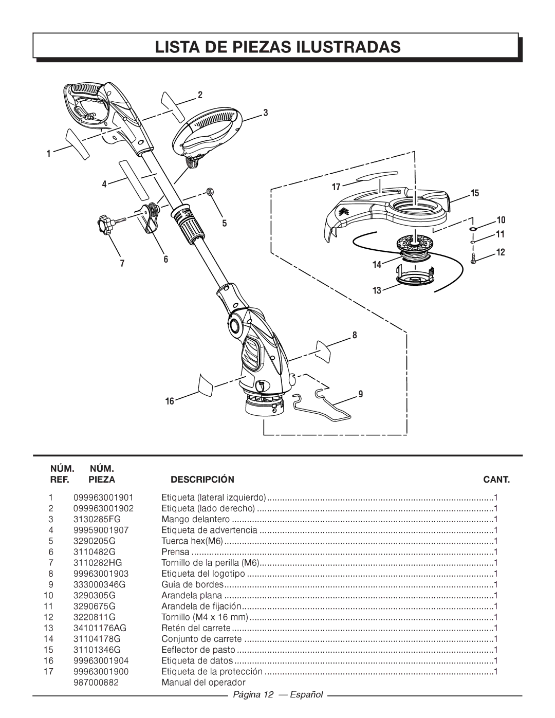 Homelite UT41120 manuel dutilisation Lista de piezas ilustradas, NÚM. NÚM Pieza Descripción Cant, Página 12 Español 