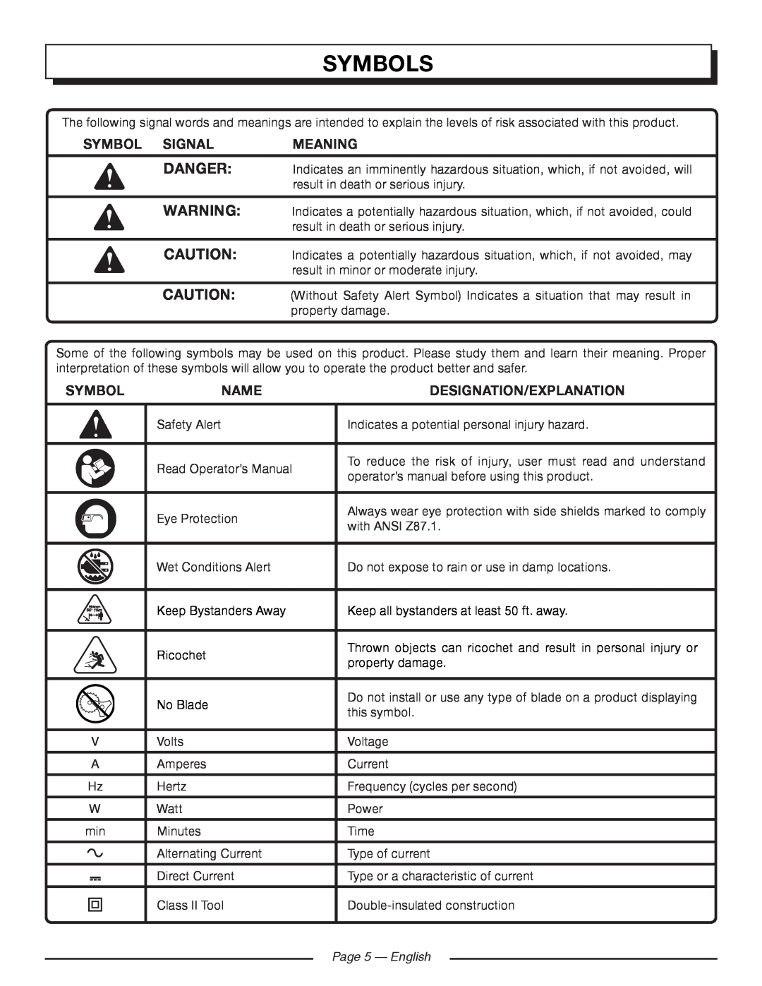 Homelite UT41120 Symbols, Danger, Symbol Signal, Meaning, Name, Designation/Explanation, Page 5 - English 