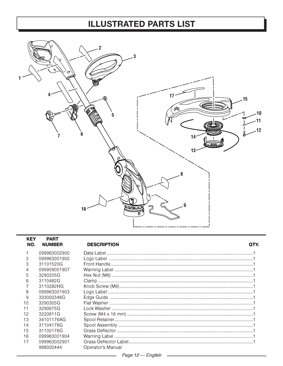 Homelite UT41121 manuel dutilisation Illustrated Parts List, KEY Part Number Description, English 