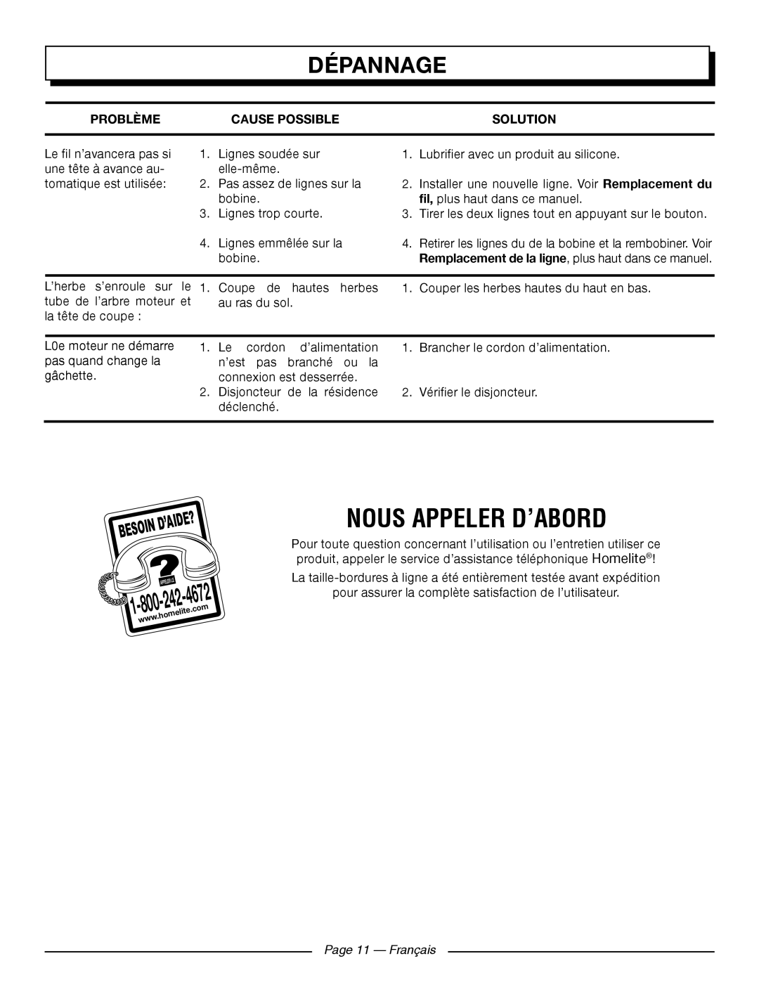 Homelite UT41121 manuel dutilisation Dépannage, Problème Cause Possible Solution, Français 