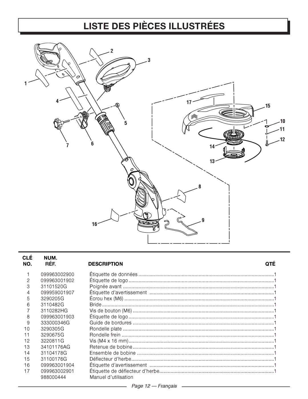 Homelite UT41121 manuel dutilisation Liste DES Pièces Illustrées, CLÉ NUM RÉF Description QTÉ, Français 