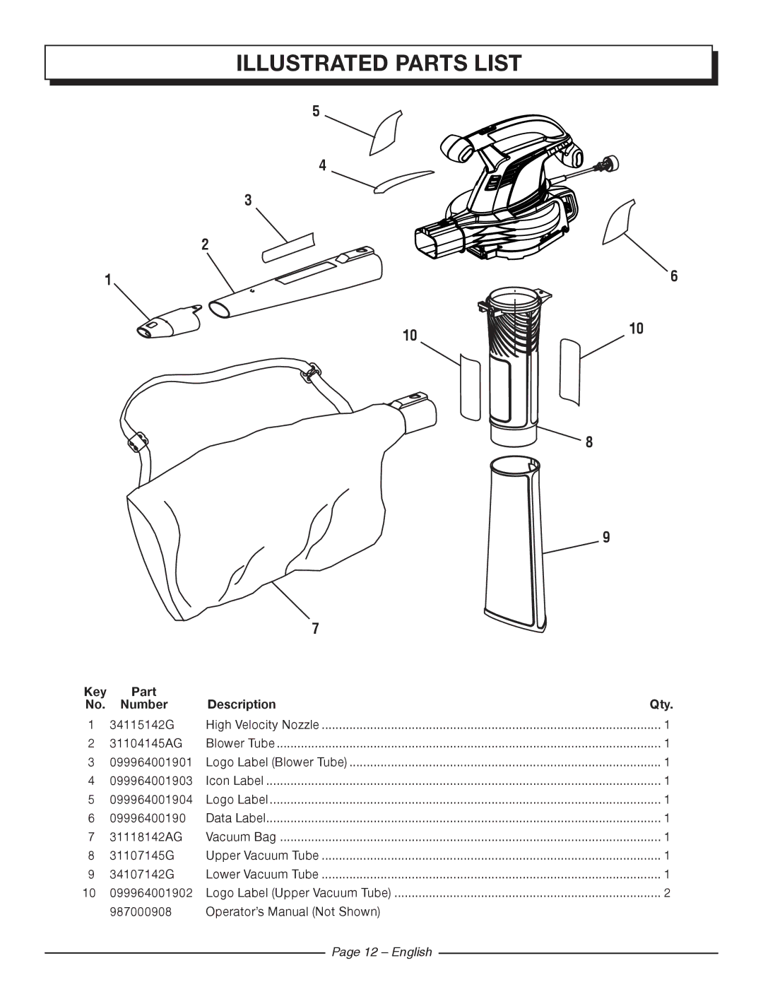 Homelite UT42120 manuel dutilisation Key Part Number Description Qty, English 