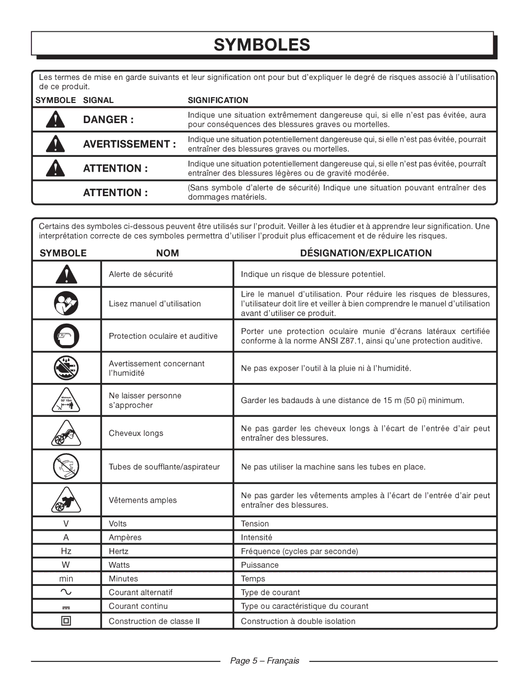 Homelite UT42120 manuel dutilisation Symboles, Avertissement, Français 