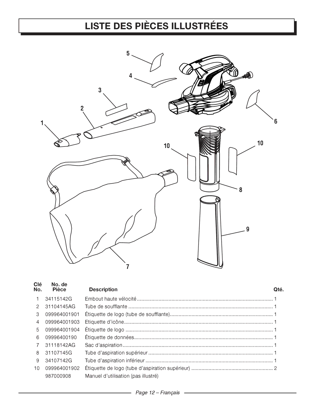 Homelite UT42120 manuel dutilisation Clé No. de Pièce Description Qté, Français 