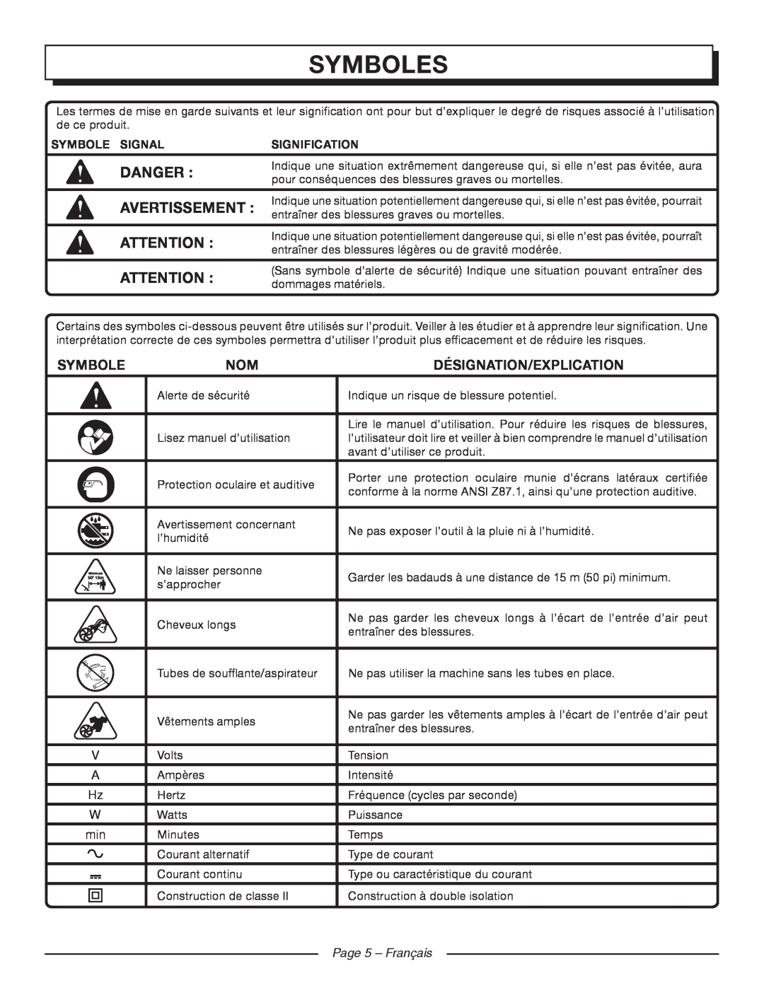 Homelite UT42120 Symboles, Avertissement, Désignation/Explication, Symbole Signal, Signification, Page 5 - Français 