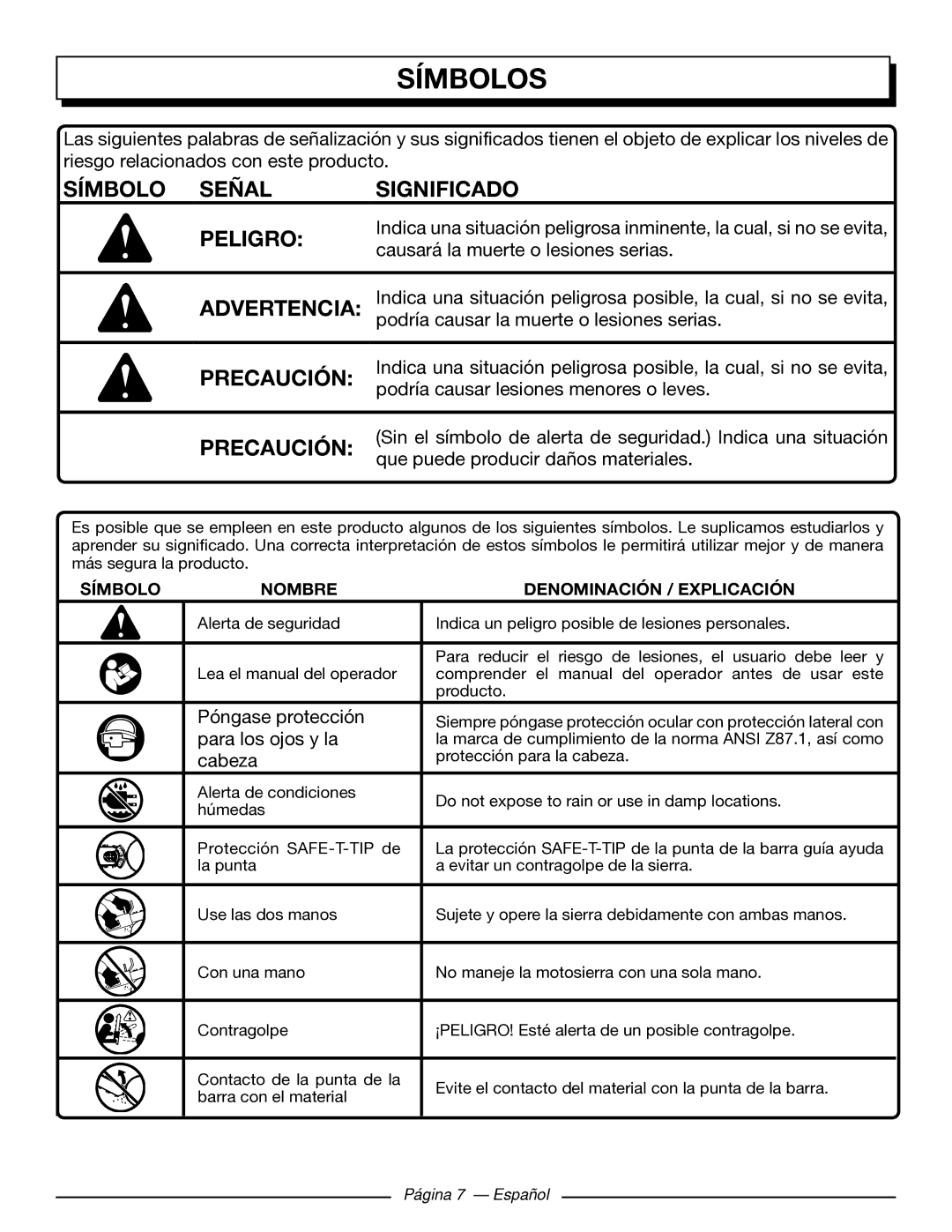 Homelite UT43103 manuel dutilisation Símbolos, Símbolo Señal Significado Peligro 