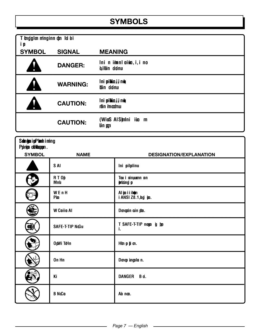 Homelite UT43103 manuel dutilisation Symbols, Symbol Signal Meaning 