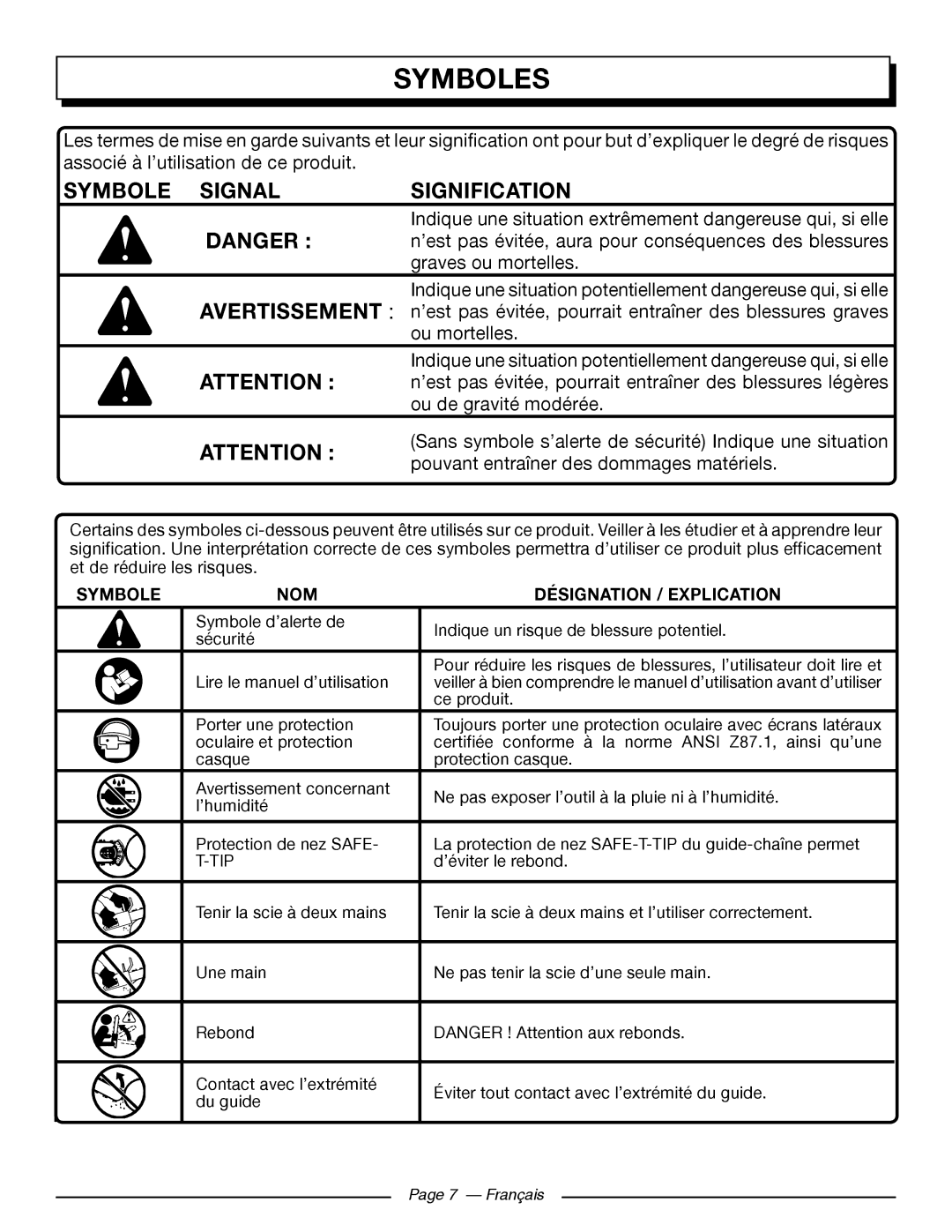 Homelite UT43102, UT43122 manuel dutilisation Symboles, Symbole Signal Signification 