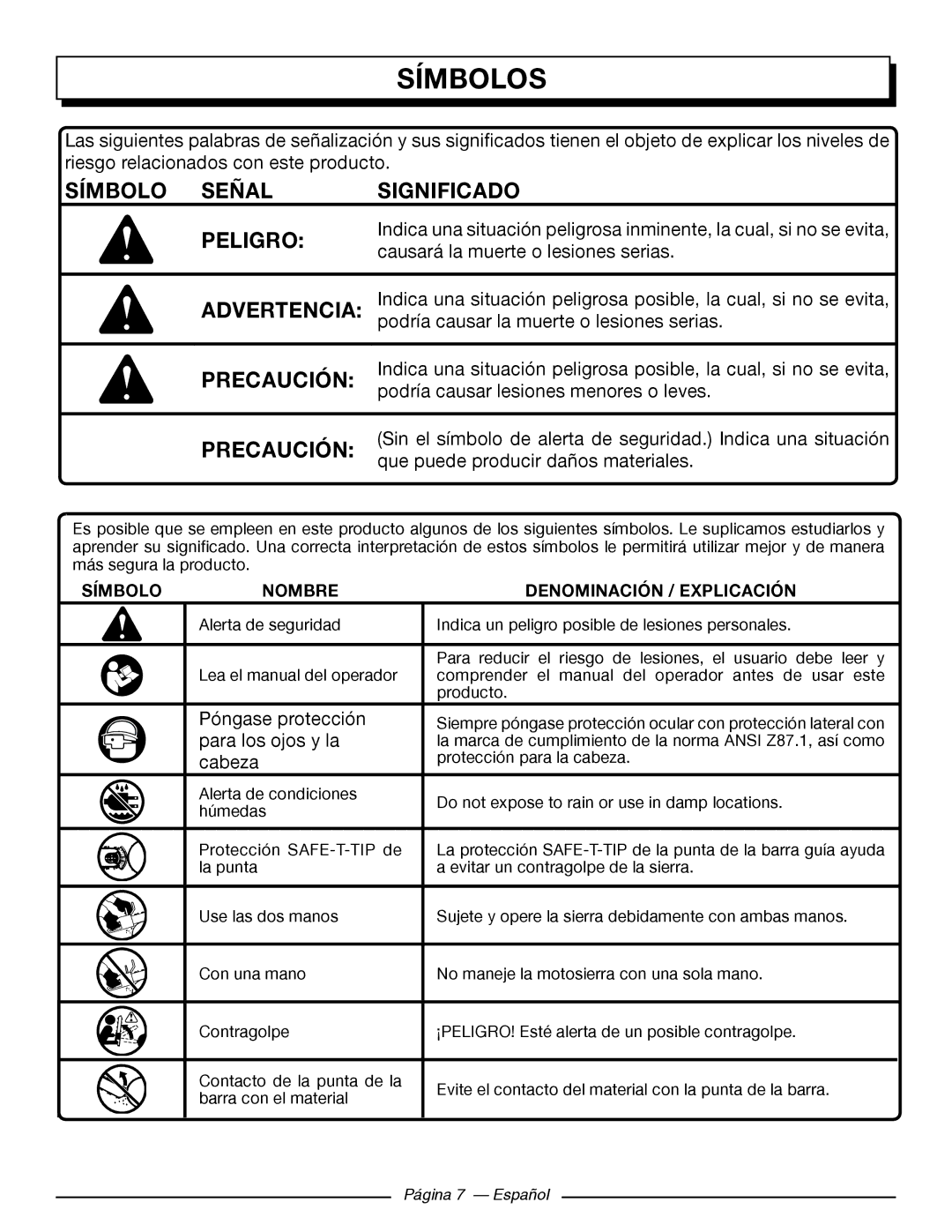 Homelite UT43102, UT43122 manuel dutilisation Símbolos, Símbolo Señal Significado Peligro 