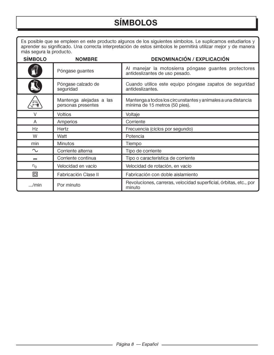 Homelite UT43122, UT43102 manuel dutilisation Página 8 Español 