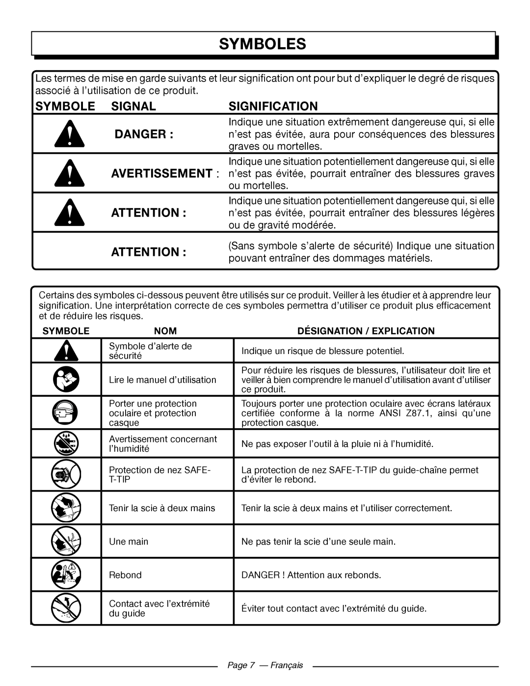 Homelite UT43102, UT43122 manuel dutilisation Symboles, Symbole Signal, Signification, Danger  