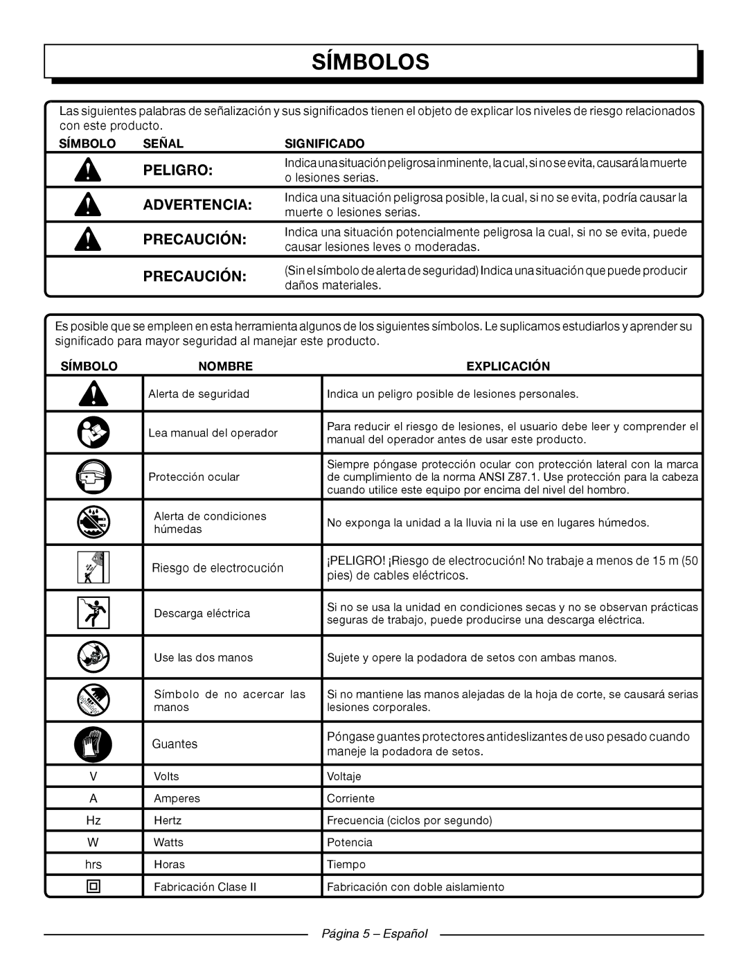 Homelite UT44121 manuel dutilisation Símbolos, Peligro, Precaución, Página 5 Español 