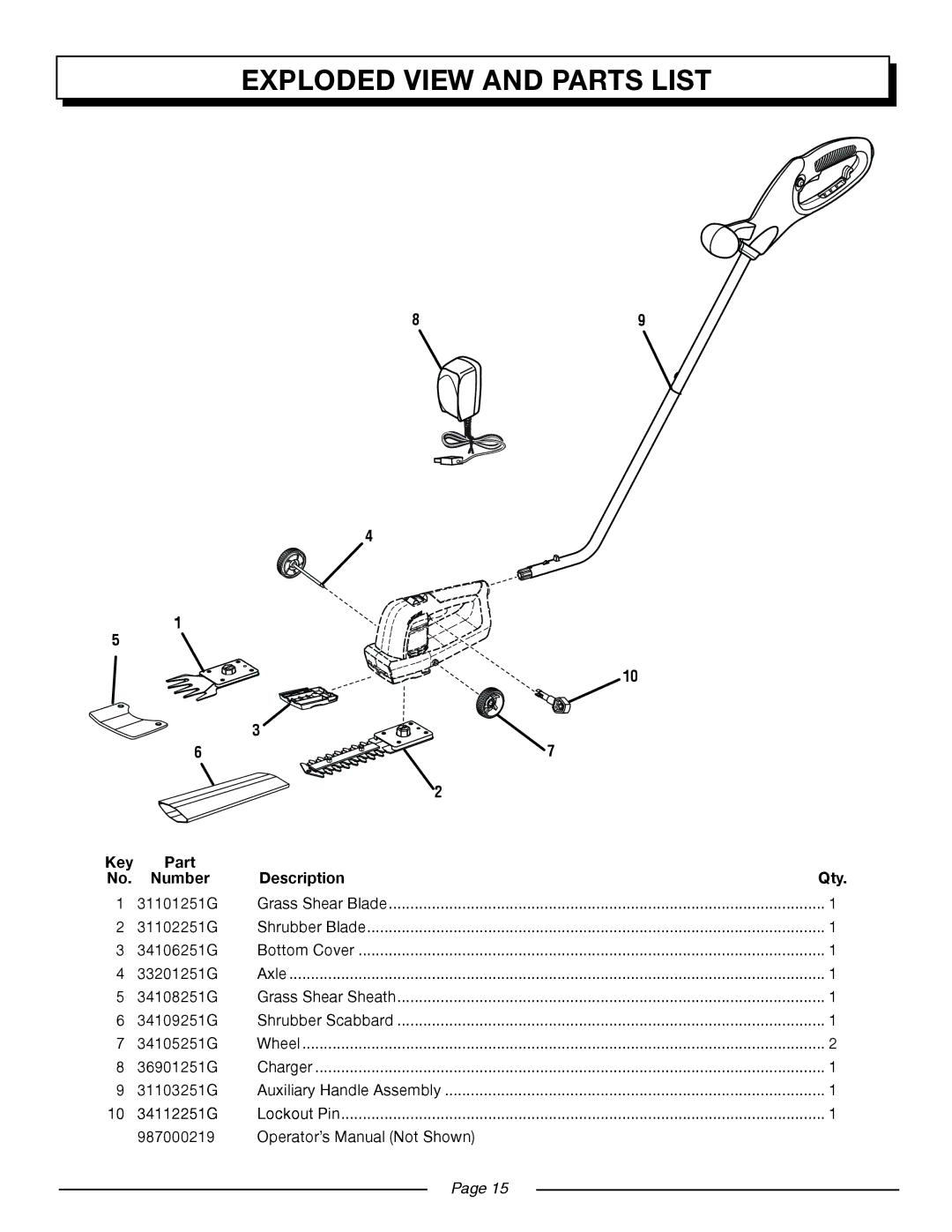 Homelite UT44170 manual Exploded View and Parts List, Key Part Number Description Qty 