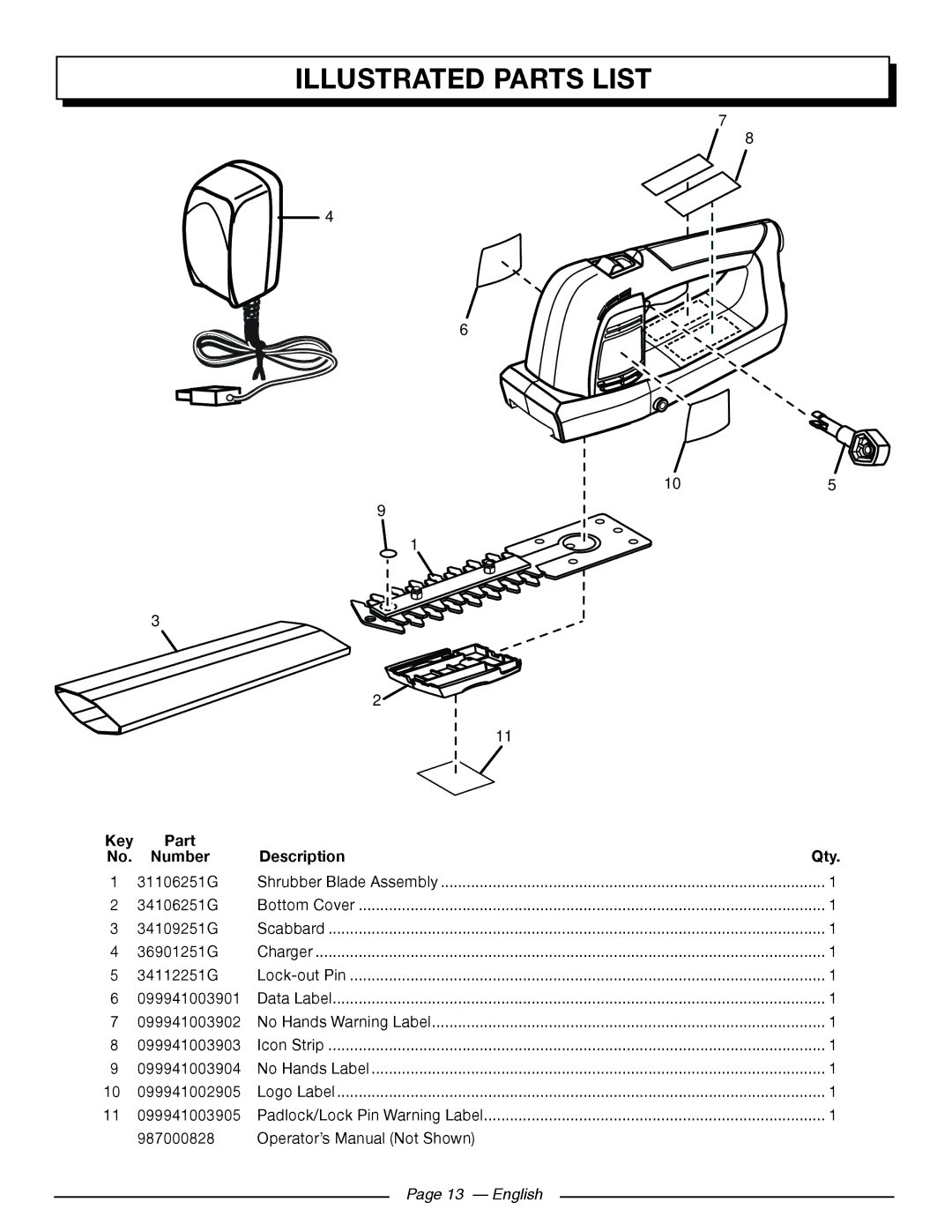 Homelite UT44171 manuel dutilisation Illustrated Parts List, Key Part Number Description Qty 