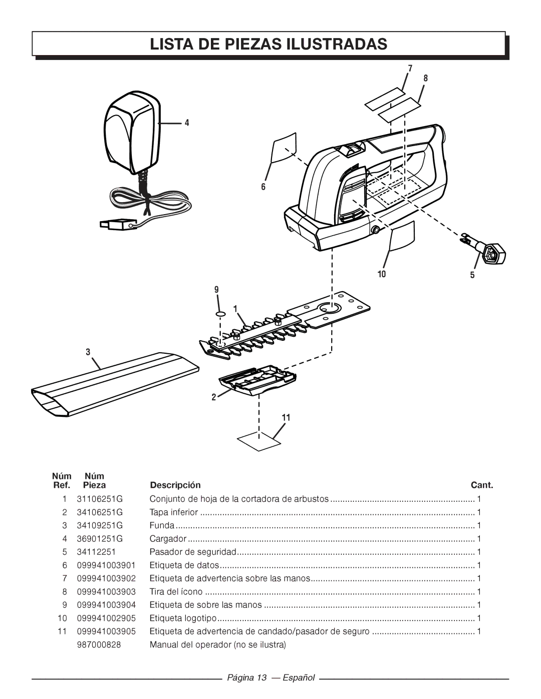 Homelite UT44171 manuel dutilisation Lista DE Piezas Ilustradas, 105 Núm Pieza Descripción Cant 