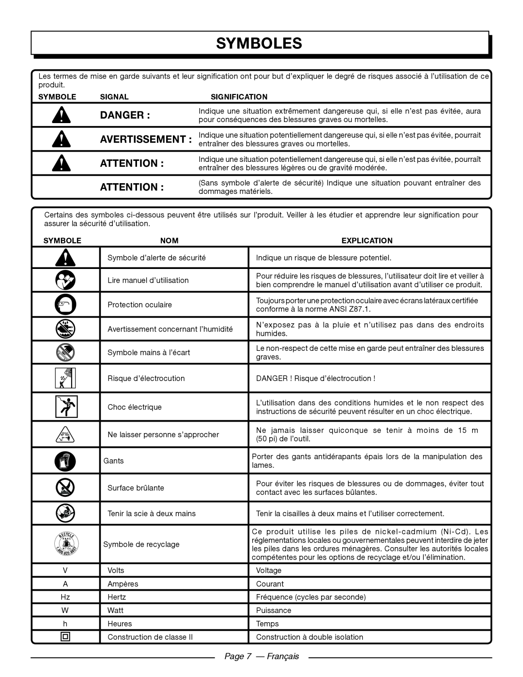 Homelite UT44171 manuel dutilisation Symboles, Page 7 - Français, Danger, Avertissement 