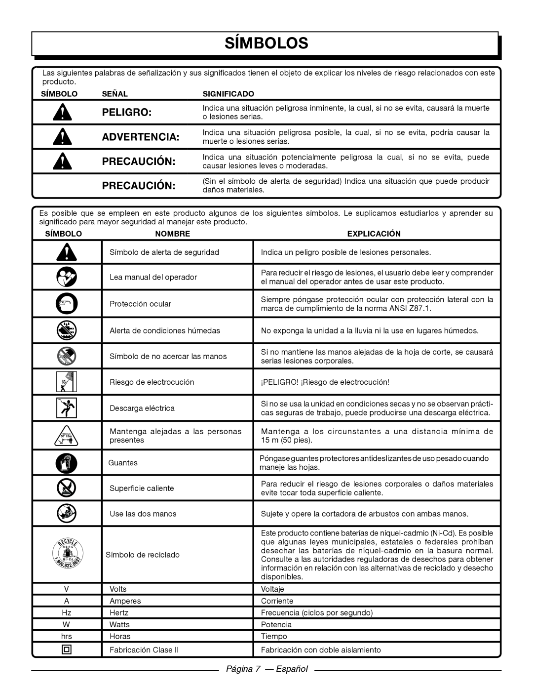 Homelite UT44171 manuel dutilisation Símbolos, Peligro, Página 7 - Español, Advertencia, Precaución 