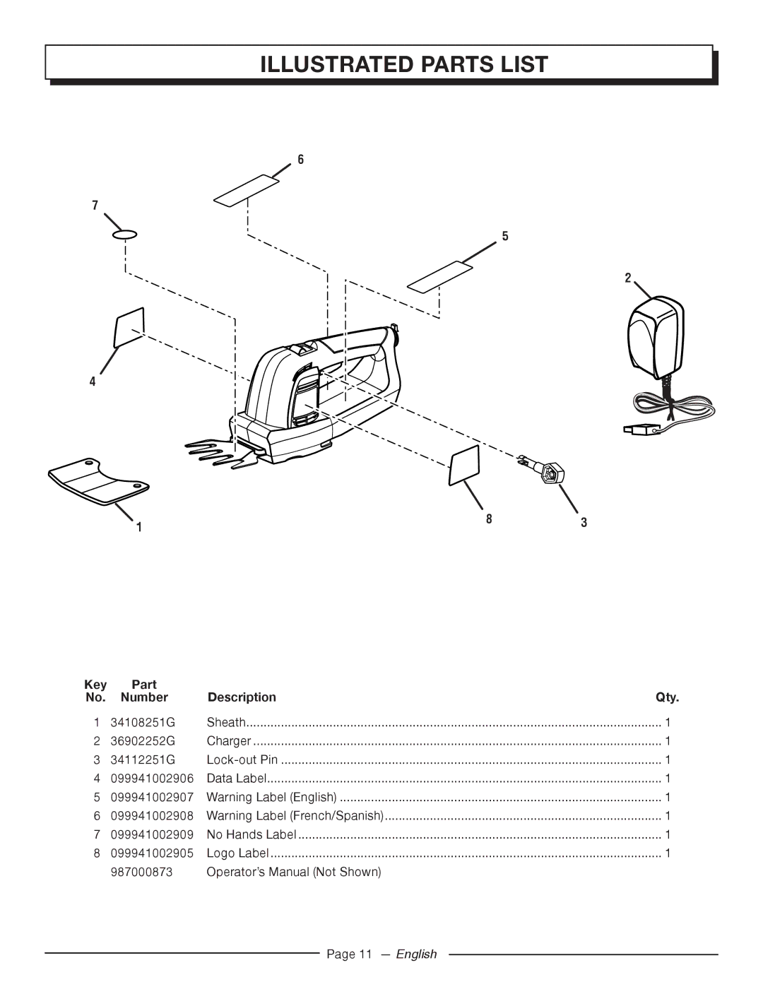 Homelite UT44172 manuel dutilisation Illustrated Parts List, Key Part Number Description Qty 