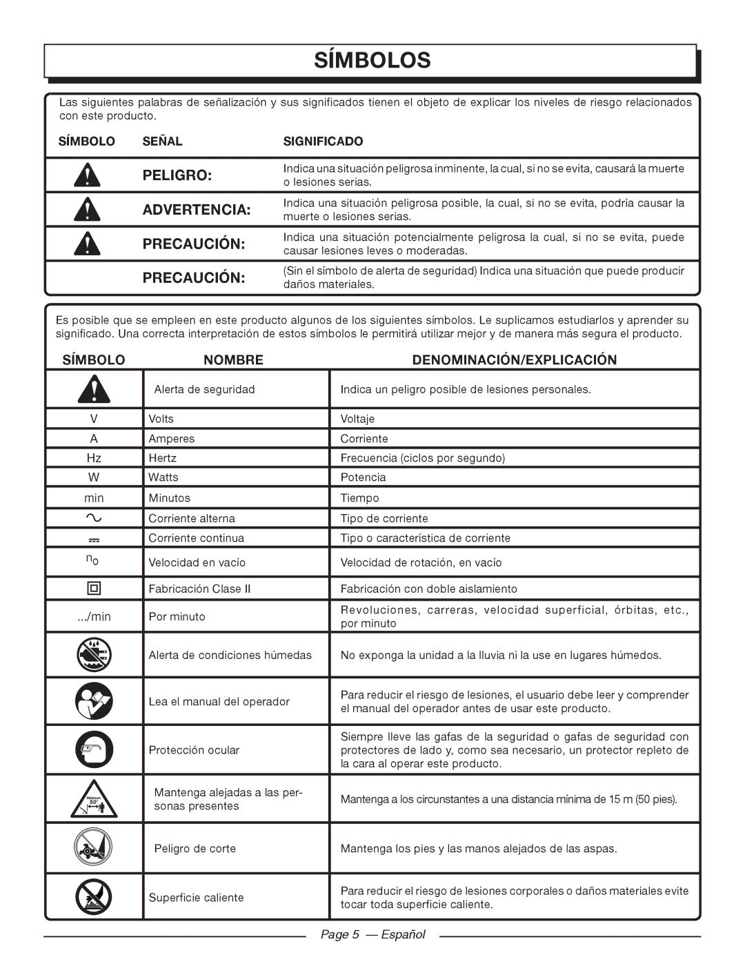 Homelite UT46510 manuel dutilisation Símbolos, Peligro, Precaución, Español 