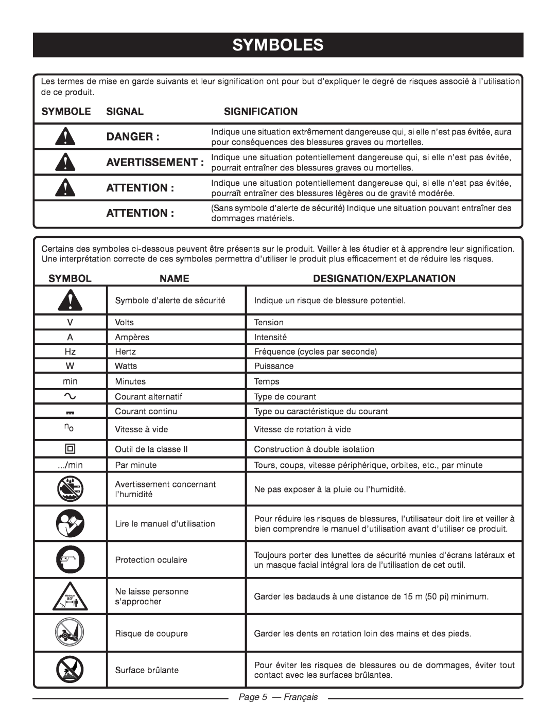 Homelite UT46510 Symboles, Danger, Symbole Signal, Signification, Name, Designation/Explanation, Page 5 - Français 