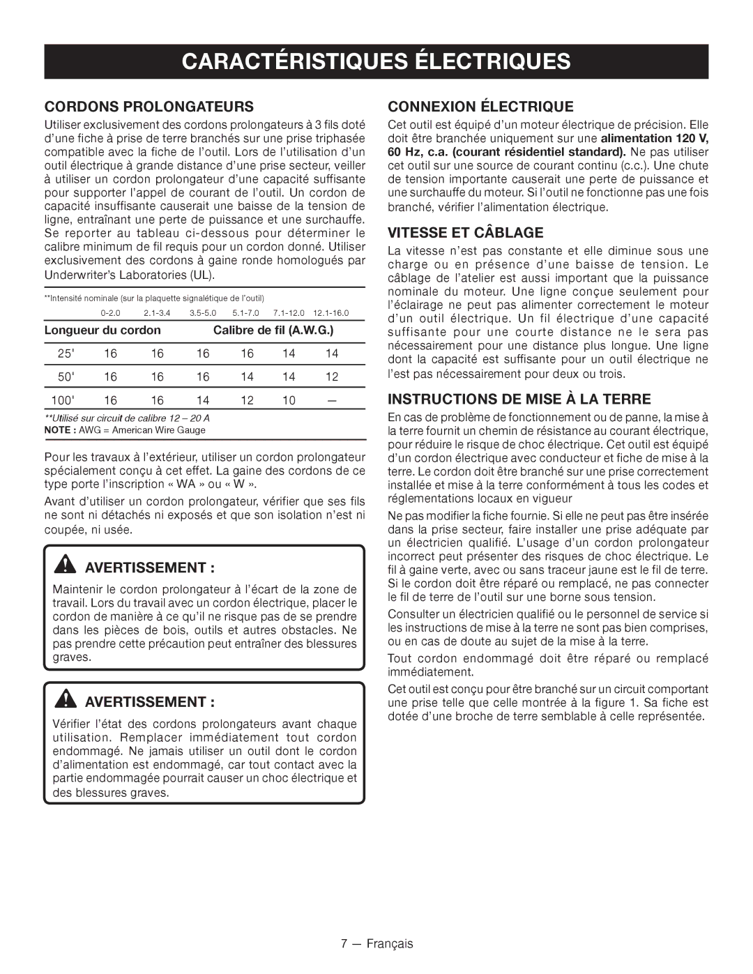 Homelite UT49103 manuel dutilisation Caractéristiques Électriques 