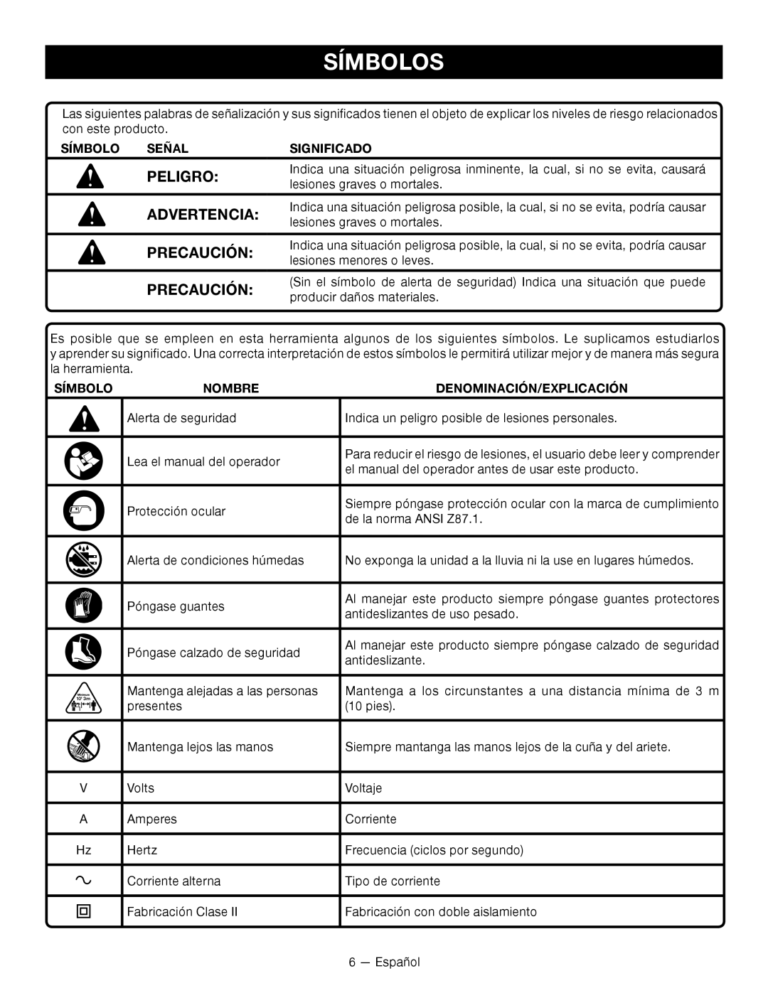 Homelite UT49103 manuel dutilisation Símbolos, Peligro, Advertencia, Precaución 