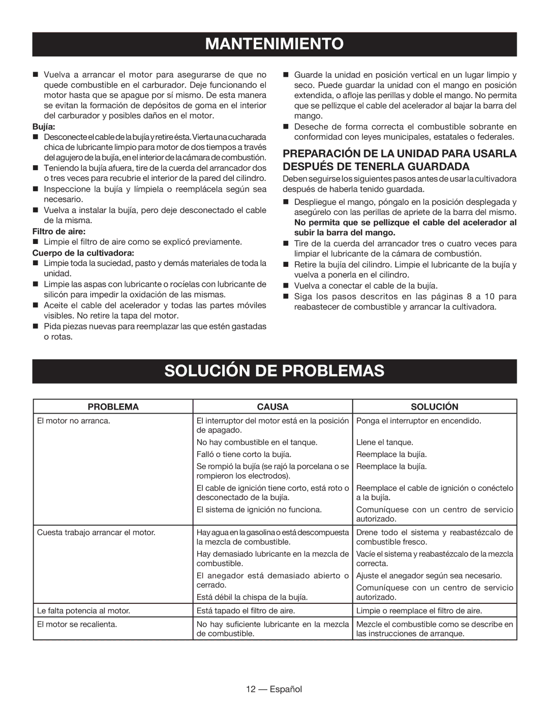 Homelite UT60526 manuel dutilisation Bujía, Filtro de aire, Cuerpo de la cultivadora, Problema Causa Solución 