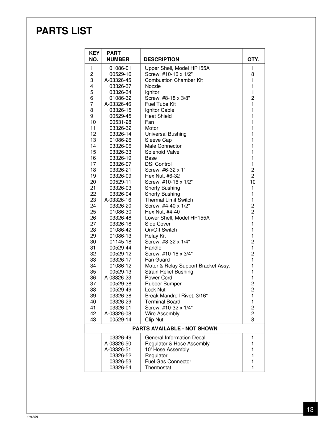 Homelite HP155A, UT65052-A owner manual Parts List, KEY Part Number Description QTY 