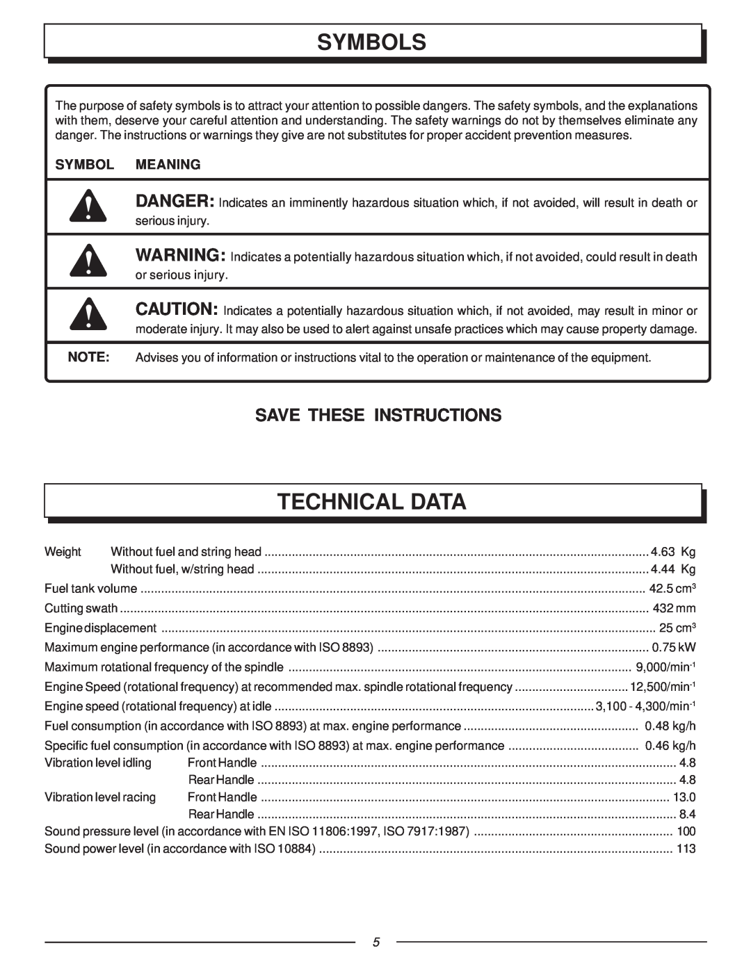 Homelite UT70121A manual Technical Data, Symbols, Save These Instructions, Symbol Meaning 