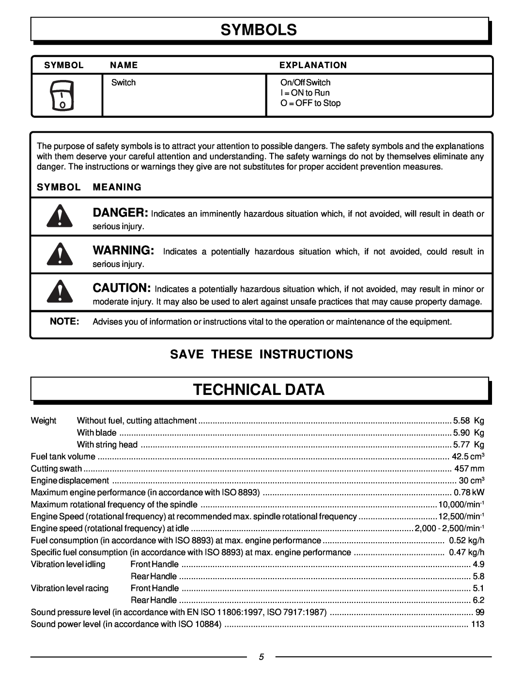 Homelite UT70127 manual Technical Data, Symbols, Save These Instructions, Symbol Meaning, Name, Explanation 