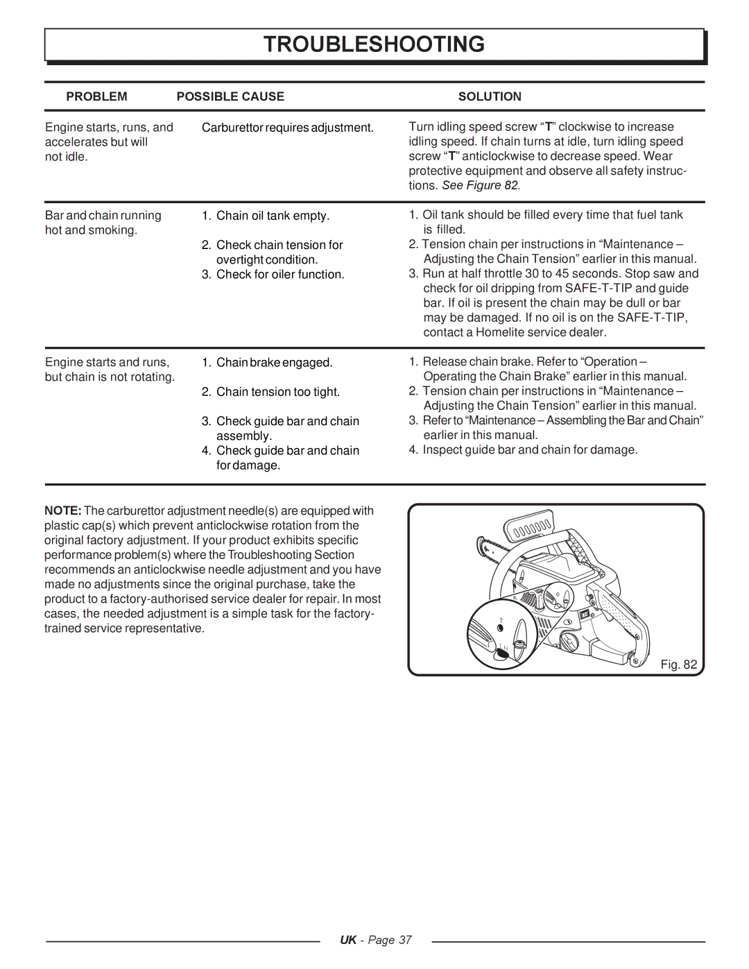 Homelite UT74121A manual Tions. See Figure, But chain is not rotating 