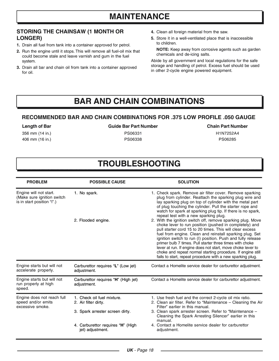 Homelite UT74121D manual BAR and Chain Combinations, Troubleshooting, Storing the Chainsaw 1 Month or Longer 