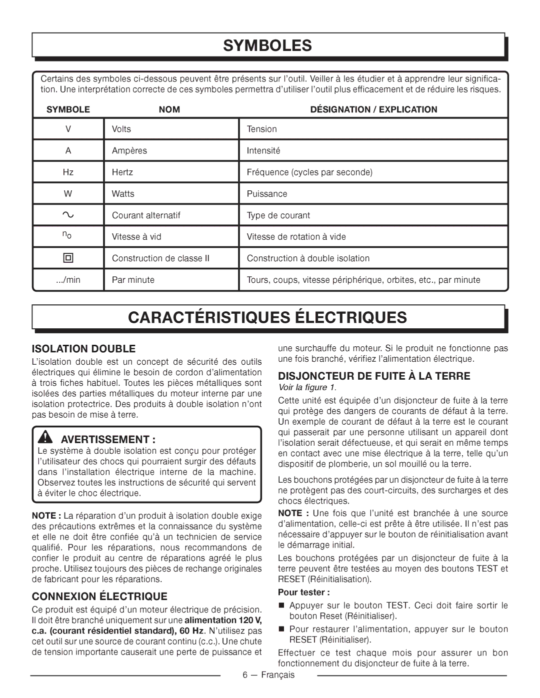 Homelite UT80715 Caractéristiques Électriques, Isolation Double, Disjoncteur DE Fuite À LA Terre, Connexion Électrique 