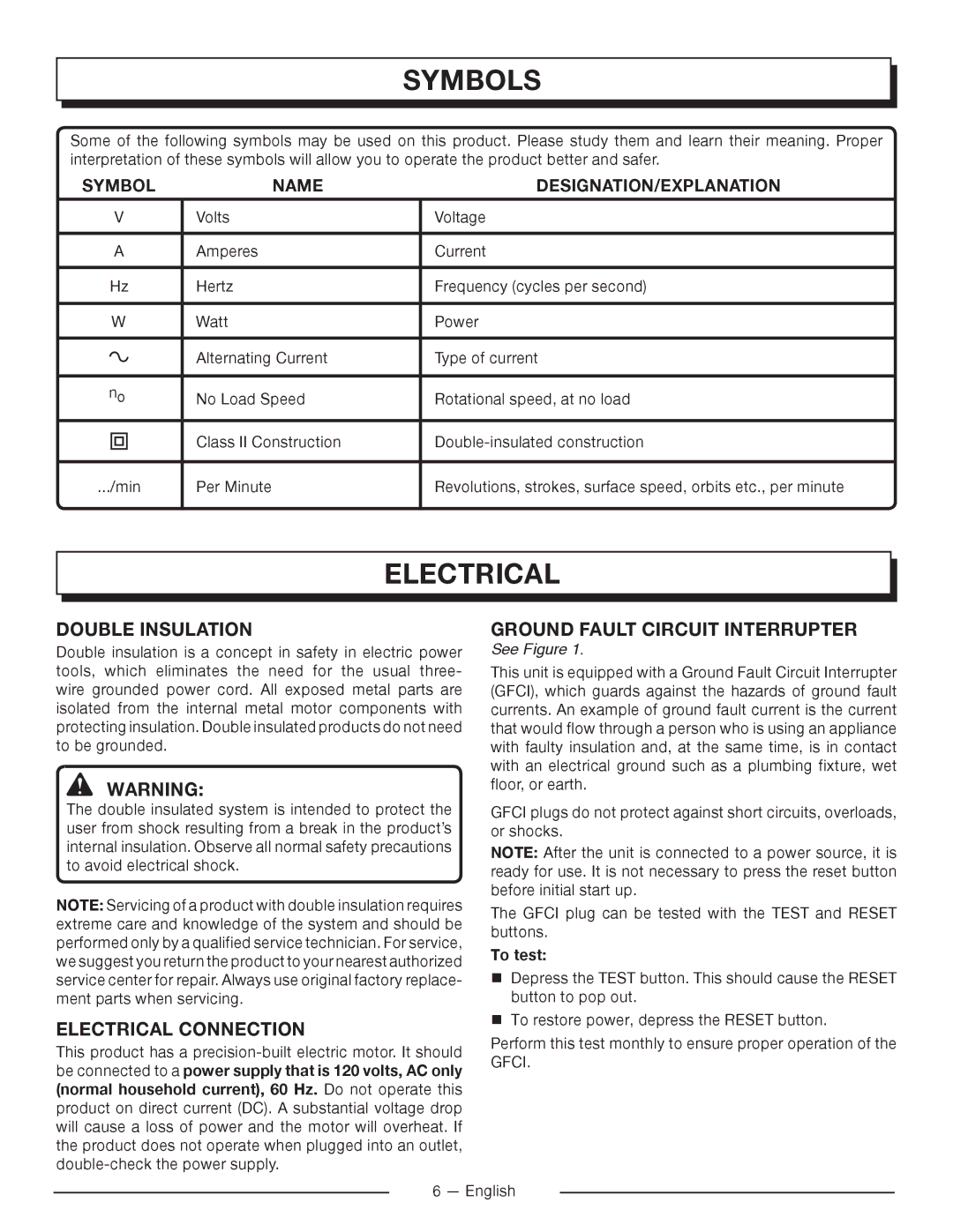 Homelite UT80715 Double Insulation, Electrical Connection, Ground Fault Circuit Interrupter, See Figure 