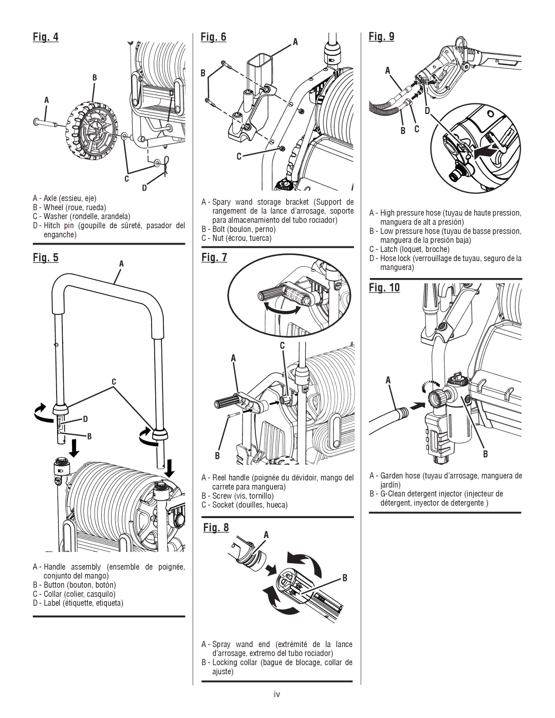 Homelite UT80720 manuel dutilisation Axle essieu, eje 