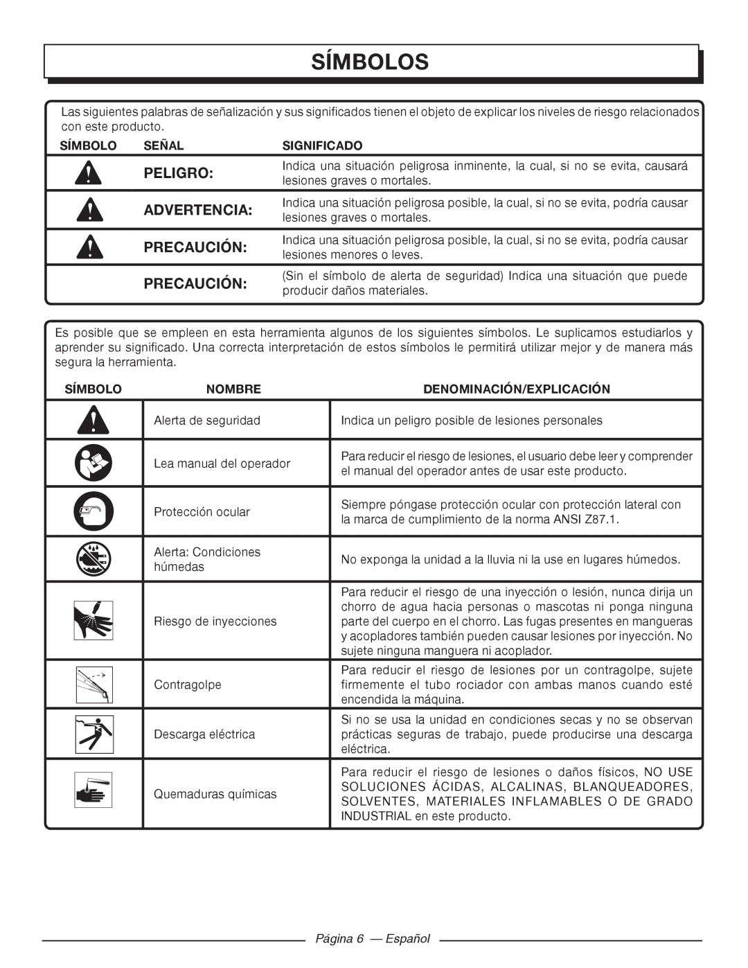 Homelite UT80720 manuel dutilisation Símbolos, Peligro, Precaución, Página 6 Español 