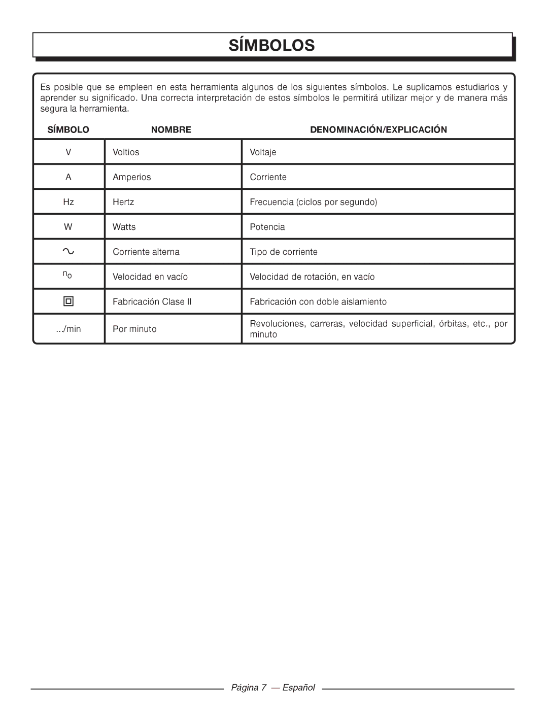 Homelite UT80720 manuel dutilisation Página 7 Español 