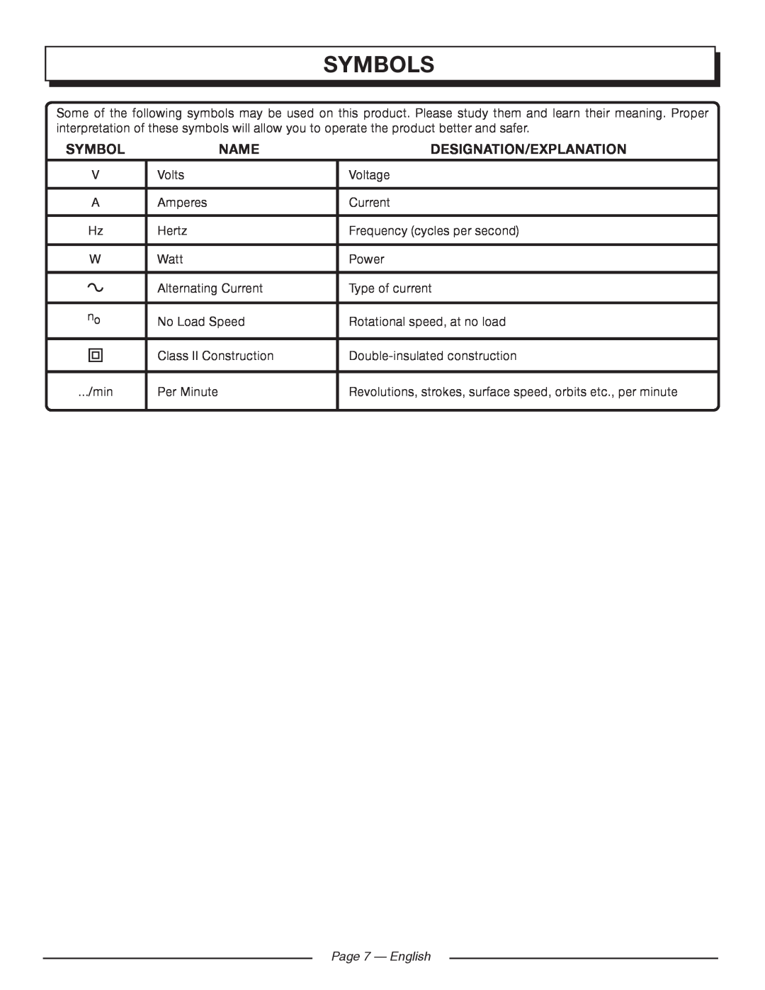 Homelite UT80720 manuel dutilisation Page 7 - English, Symbols, Name, Designation/Explanation 