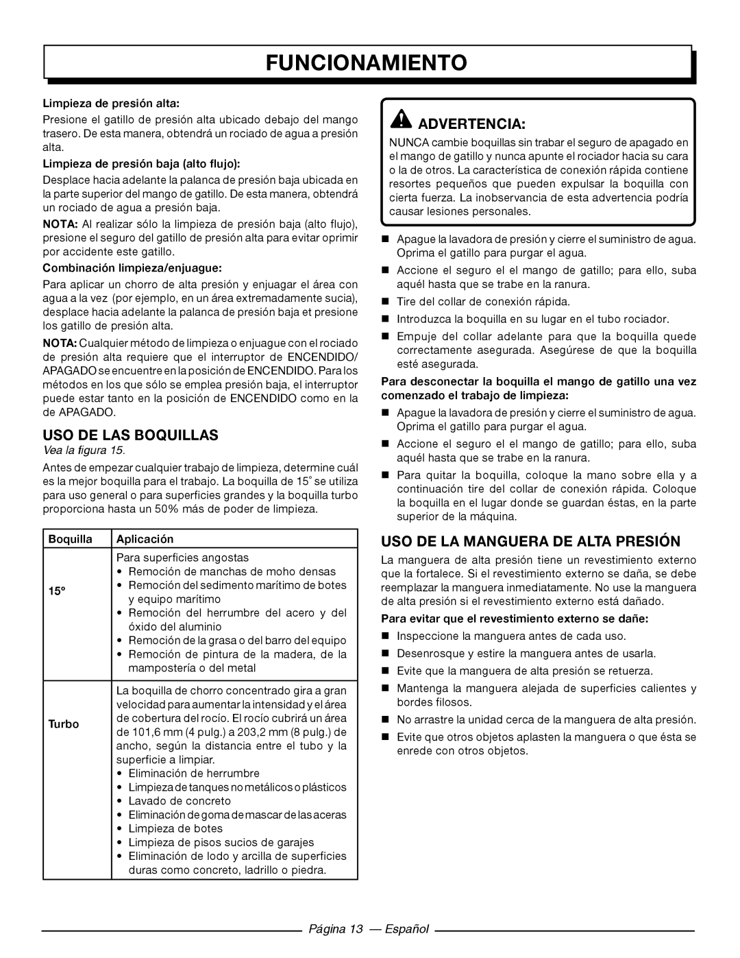 Homelite UT80720 Uso De Las Boquillas, Uso De La Manguera De Alta Presión, Página 13 - Español, Funcionamiento 