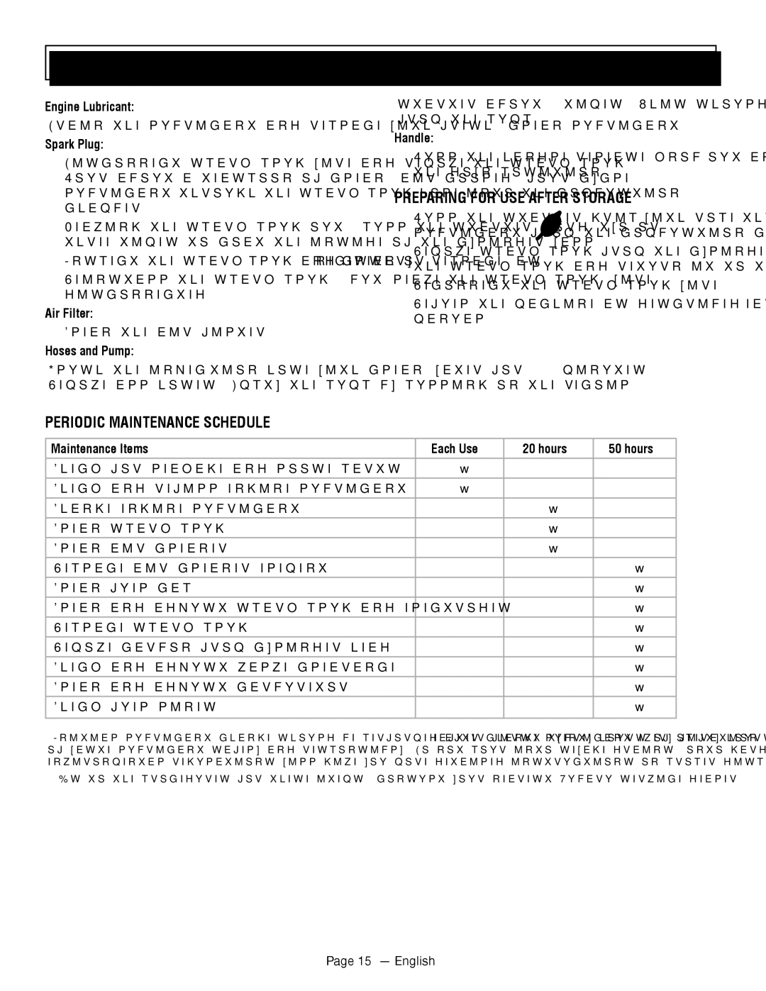 Homelite UT80709, UT80911 manuel dutilisation Periodic Maintenance Schedule, Preparing for USE After Storage, English 