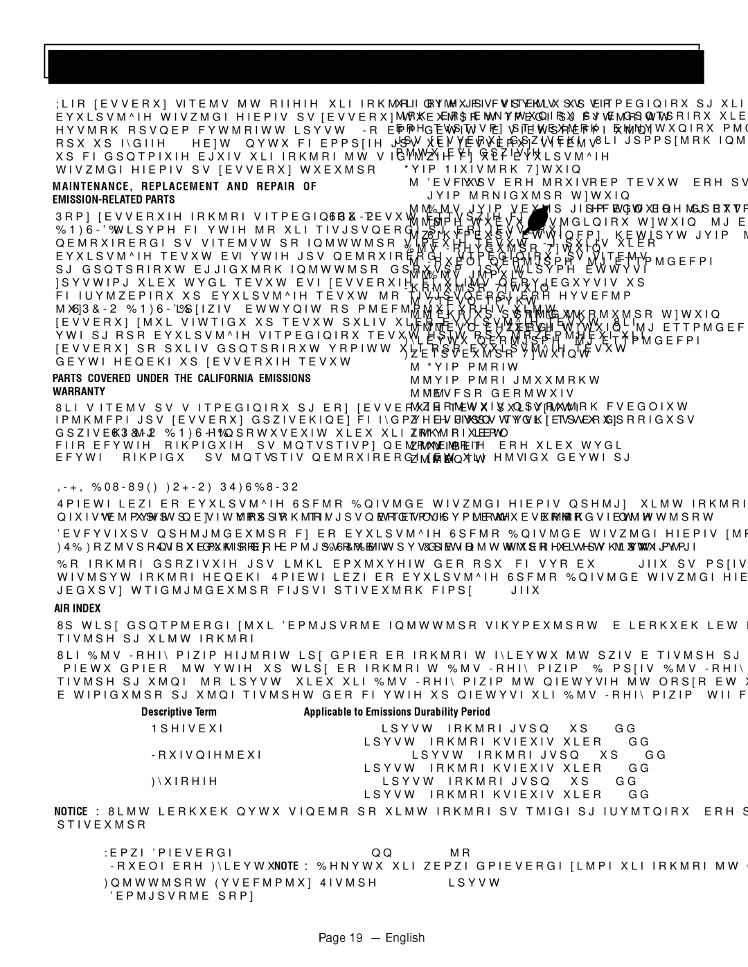 Homelite UT80709, UT80911 manuel dutilisation English, Parts Covered Under the California Emissions Warranty 