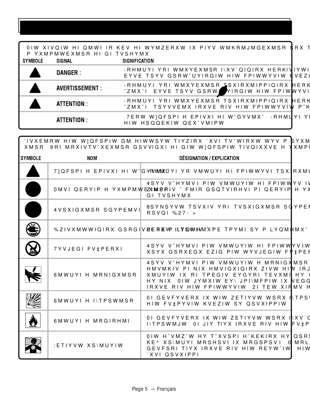 Homelite UT80911 Symboles, Avertissement, Symbole Signal Signification, Symbole NOM Désignation / Explication, Français 