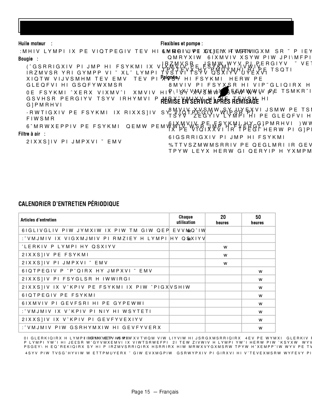 Homelite UT80911, UT80709 manuel dutilisation Remise EN Service Après Remisage, Calendrier D’ENTRETIEN Périodique, Français 