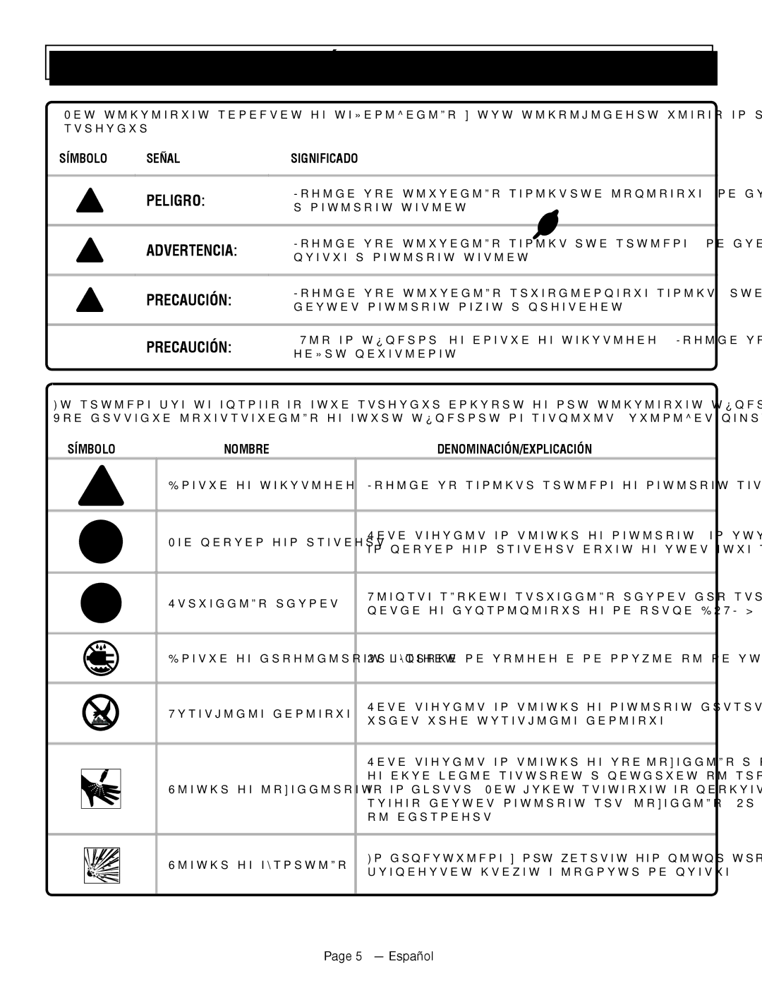 Homelite UT80709, UT80911 manuel dutilisation Símbolos, Peligro, Advertencia, Precaución, Español 