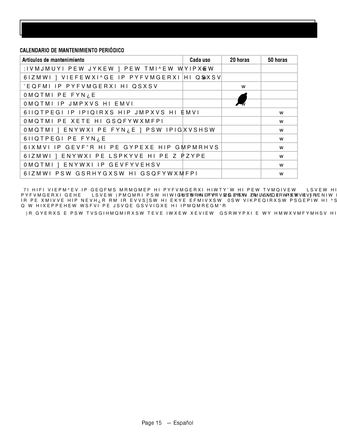 Homelite UT80709, UT80911 Calendario DE Mantenimiento Periódico, Artículos de mantenimiento Cada uso Horas, Español 