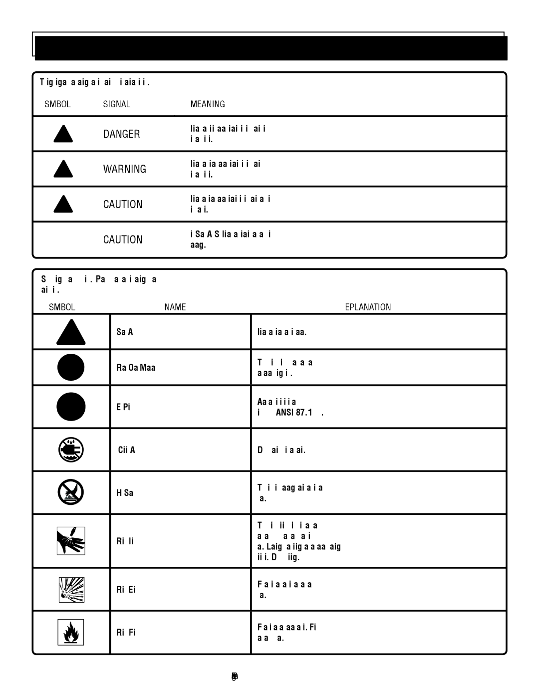 Homelite UT80522, UT80953 manuel dutilisation Symbols, English 