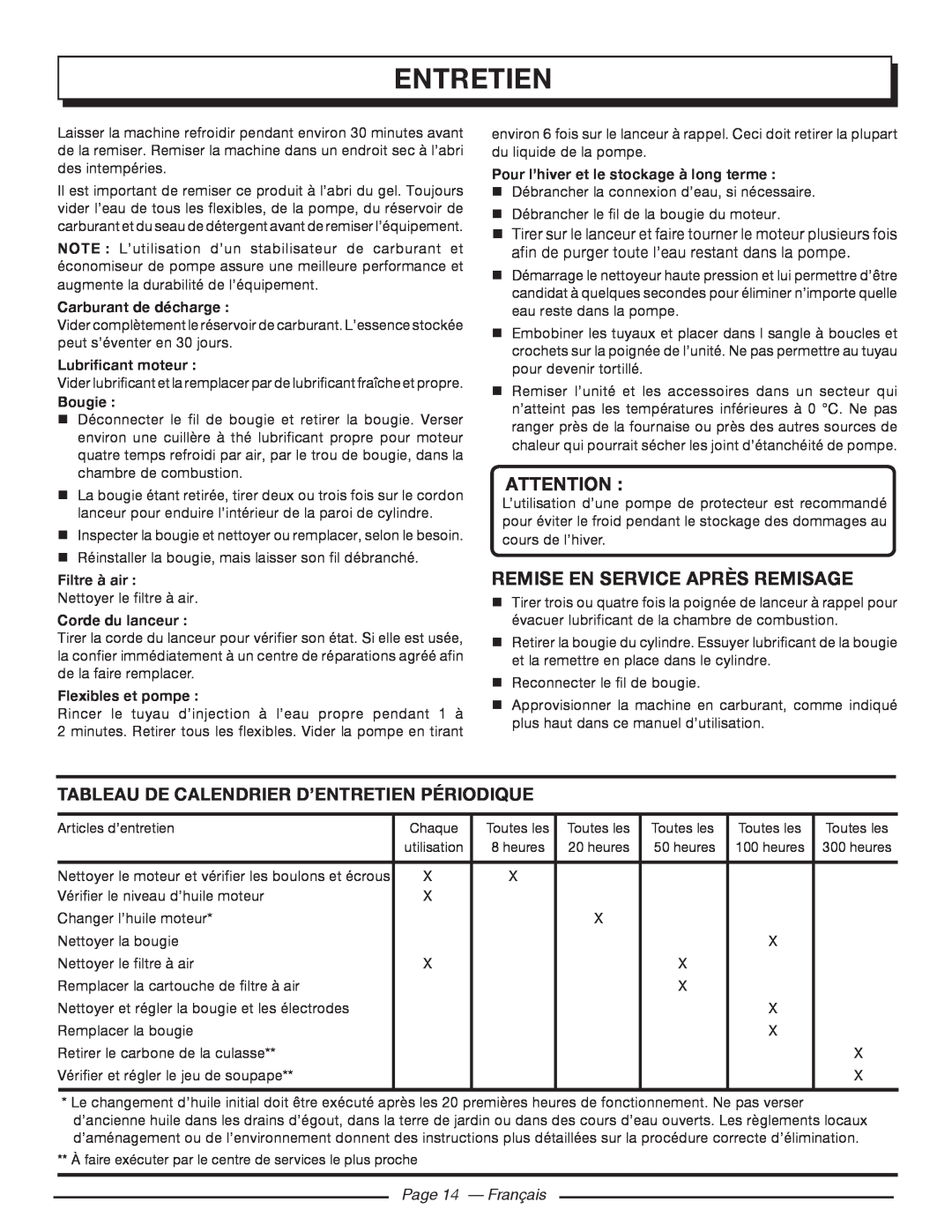 Homelite UT80522 Remise En Service Après Remisage, Tableau De Calendrier D’Entretien Périodique, Page 14 - Français 