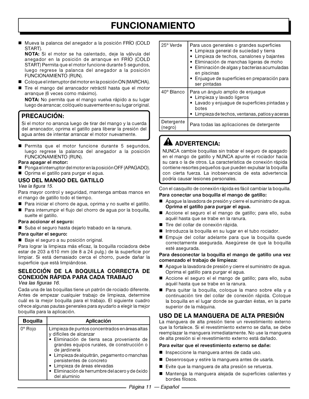Homelite UT80522 Uso De La Manguera De Alta Presión, Uso Del Mango Del Gatillo, Vea las figuras, Página 11 - Español 
