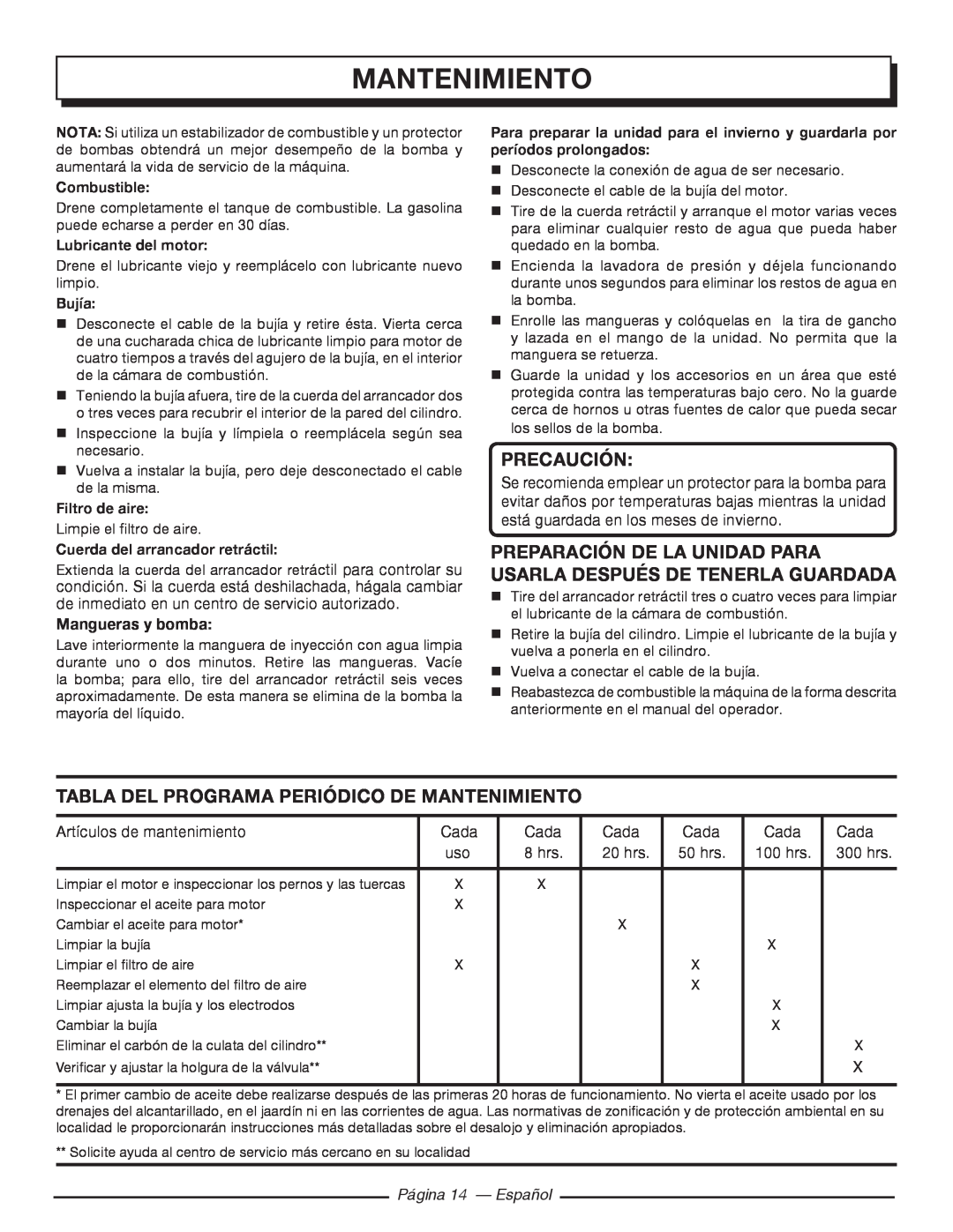 Homelite UT80953, UT80522 manuel dutilisation Tabla Del Programa Periódico De Mantenimiento, Página 14 - Español, Precaución 